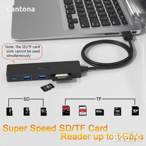 TSUPY Multi USB HUB, 5-в-1, SD и Micro SD четец, 3 USB 3.0 порта - 120 см кабел, снимка 2 - Други - 40210568