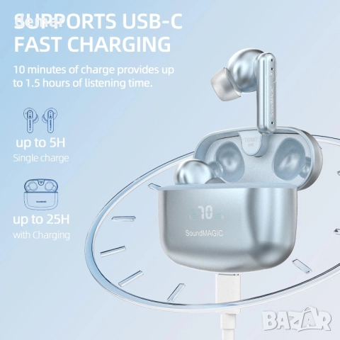 Soundmagic T80BT ANC Безжични слушалки с Hi-Res аудио, хибридно активно шумопотискане, снимка 4 - Безжични слушалки - 52130246