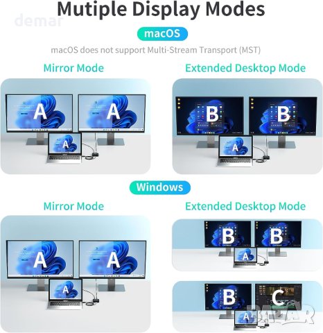 USB C Хъб два порта 4K/60Hz HDMI, 100W PD, USB C 3.0, 2*USB A 3.0, снимка 7 - Други - 42200269