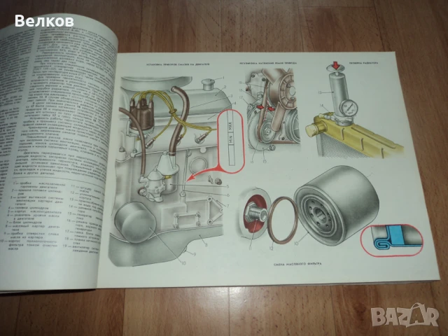 Големи цветни албуми ВАЗ и Москвич, снимка 5 - Специализирана литература - 51356008