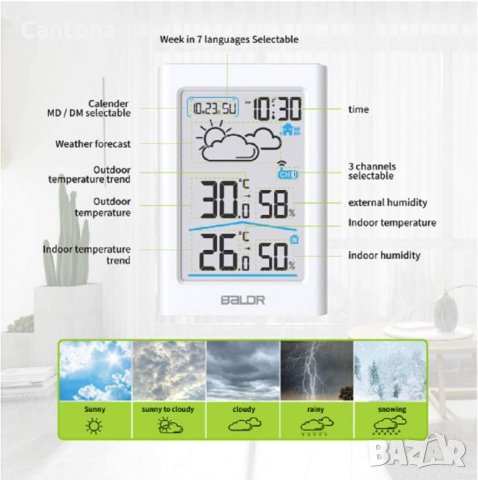 Безжична метеорологична станция BALDR с външен сензор, вътрешен и външен хигротермометър, с подсветк, снимка 5 - Друга електроника - 35802670