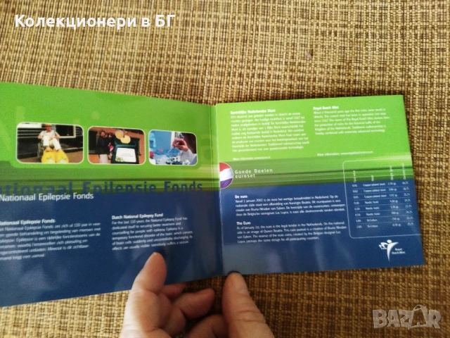 СЕТ ЕВРОМОНЕТИ - НИДЕРЛАНДИЯ 2003 ГОДИНА, снимка 2 - Нумизматика и бонистика - 53162761