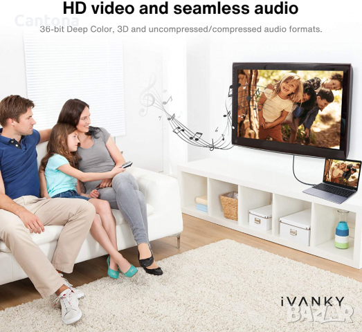 iVanky Mini DisplayPort към HDMI кабел 2 m Thunderbolt към HDMI кабел, снимка 7 - Кабели и адаптери - 36154683