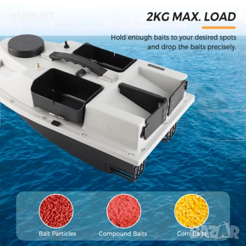 Лодка за захранка с GPS Flytec D19 - Бяла, 12000 mAh, 4 контейнера, сак за съхранение, снимка 7 - Стръв и захранки - 50526644