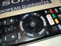 sony RMT-TX100D netfix original remote 1806231523, снимка 8