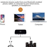 Bluetooth приемник, предавател, ресийвър, трансмитер AUX, жак, RCA, безжичен, аудио, адаптер, музика, снимка 12 - Ресийвъри, усилватели, смесителни пултове - 41450148