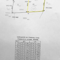 Парцел (урегулиран поземлен имот) с площ от един декар (1006 кв.м.),, снимка 13 - Парцели - 41466767