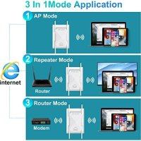 Нов Мощен WiFi Усилвател 4 Антени Двубандов Покрива 10000 кв.фута, снимка 2 - Друга електроника - 42652476