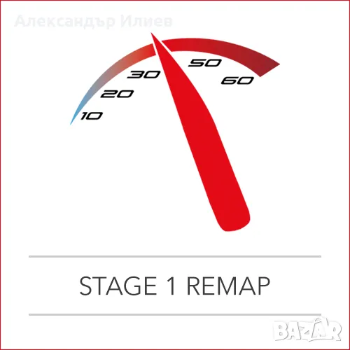 Ремап (Stage 1/2/3) на автомобили, снимка 1