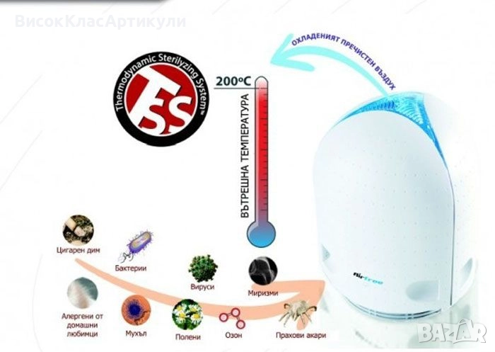 Филтратор за въздух AirFree E60/P60NL, снимка 1