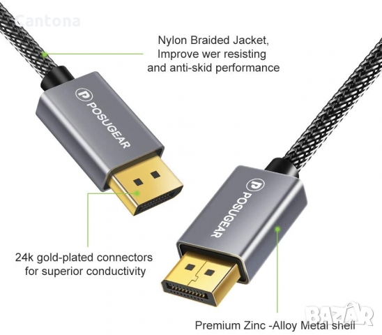 DisplayPort кабел мъжко-мъжко 2M, POSUGEAR найлоново покритие, позлатени конектори, 2K@165Hz, 2K@144, снимка 2 - Кабели и адаптери - 36039874