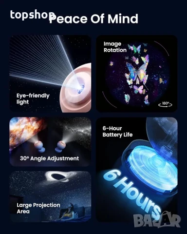 НОВ, ТЕСТВАН галактикически проект POCOCO със сменяеми дискове, домашен планетариум с мека светлина, снимка 7 - Плейъри, домашно кино, прожектори - 50555773