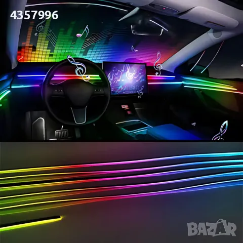 Комплект Диодни Светлини за Автомобилен Интериор - PG355, снимка 2 - Аксесоари и консумативи - 49212913