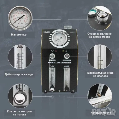 Пушек машина за диагностика на автомобили | Димен турбо детектор, снимка 3 - Други машини и части - 50195778