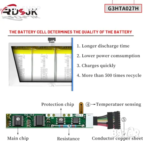 Батерия за лаптоп за Microsoft Surface Pro 4, снимка 5 - Батерии за лаптопи - 48490763