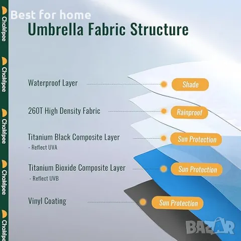 Малък мини чадър за слънце и дъжд Light, снимка 6 - Други - 49663528