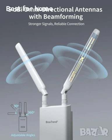 BrosTrend AC1200 Външен WiFi удължител с голям обхват, IP65 устойчив на атмосферни влияния , снимка 5 - Рутери - 53744346