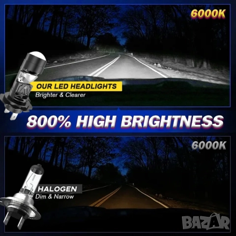 Мини Н7 LED с лупа  за основни фарове, снимка 12 - Аксесоари и консумативи - 51947562