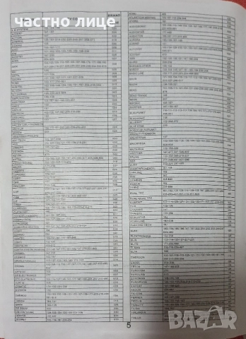 Универсално дистанционно Pilot, снимка 8 - Дистанционни - 51752588