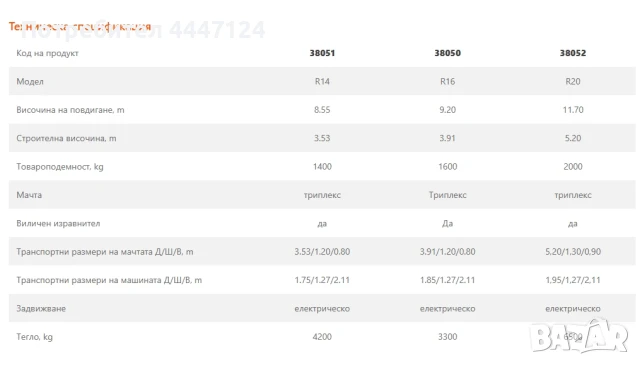 Ричтрак Linde, Под наем, до 11,70м, 1.4, 1.6, 2 тона, снимка 3 - Подемници - 50725415