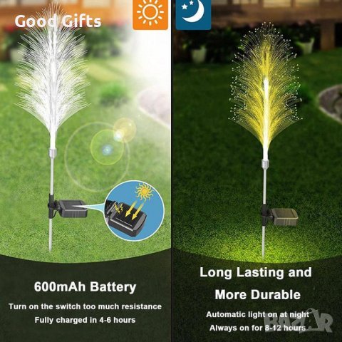 Промо комплект LED Соларна лампа Перо със 7 цвята, снимка 3 - Соларни лампи - 40670346