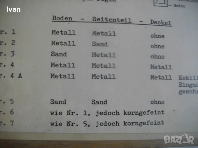 ТЕХНИЧЕСКО ПАНО ЗА ОБУЧЕНИЕ С 8 бр. РАЗЛИЧНИ РАЗНОВИДНОСТИ АЛУМИН ПО СТРУКТУРА И ПЛЪТНОСТ НЕМСКО , снимка 8 - Други инструменти - 48483115
