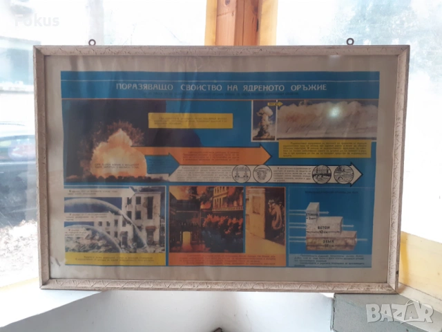 Голям плакат картина СОЦ гражданска защита