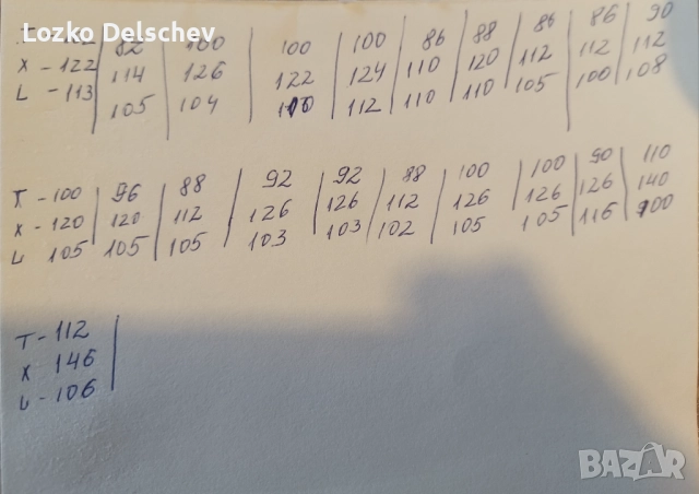 Камуфлажни панталони нови ,якета и ризи, снимка 18 - Спортна екипировка - 51737278