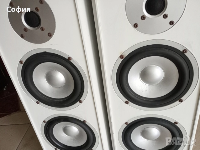 ефтини колони SONY 80--100 w, снимка 4 - Тонколони - 52787411