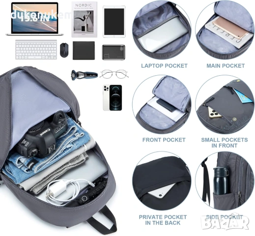 Пътническа раница 40×20×25 см за Ryanair – водоустойчива, 20L, снимка 6 - Раници - 53228591