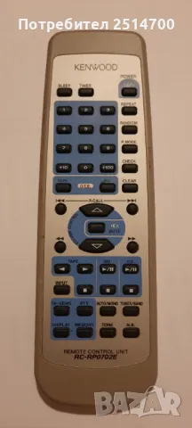 Дистанционно управление Kenwood RC-RP0702E Remote Control