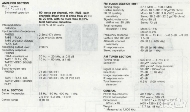 JVC RX-503L рисивър, тунер усилвател, снимка 18 - Аудиосистеми - 50695131