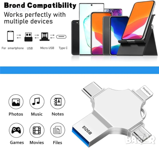 Фотостик - AOIRHLA 512GB USB флаш устройство - 4 в 1, снимка 3 - Друга електроника - 44810897