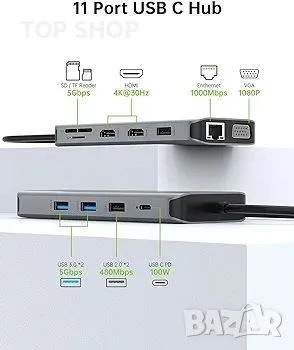 Omars USB C докинг станция  11 в 1 адаптер за двоен монитор с двоен 4K HDMI, VGA, Gigabit, снимка 5 - Друга електроника - 48764502