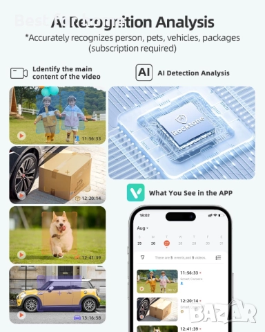 Rocktone 2K охранителни камери, снимка 8 - Други - 52594088