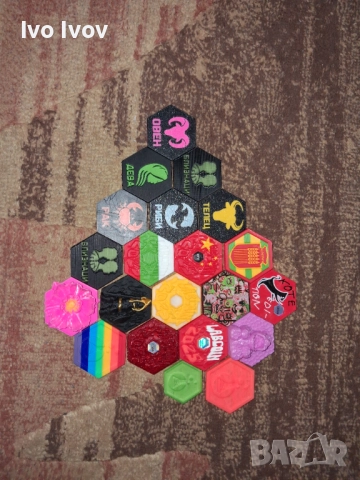 Labcoin колекция