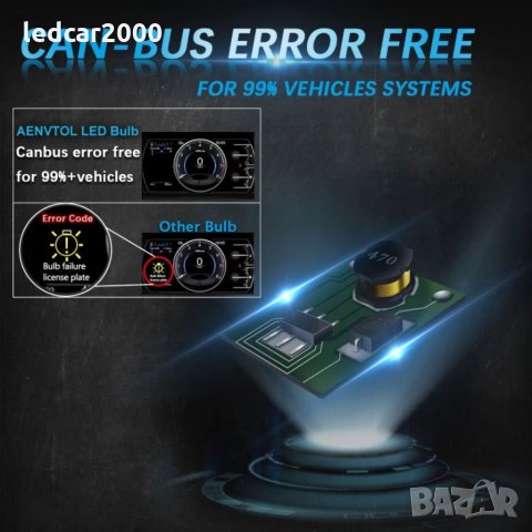 Лед крушки T20 DRL LED 7443 CANBUS, снимка 5 - Аксесоари и консумативи - 34147118