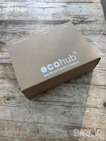 ECOHUB за ръчен багаж Ryanair 40x20x25, 20 литра раница за ръчен багаж, снимка 8 - Раници - 51950007