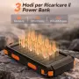 Соларна батерия Vikeri 26800mAh, снимка 3