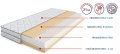 (-80%) Двулицев матрак Flexo Memory с безплатна доставка до всички села и градове, снимка 3