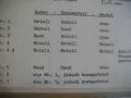 ТЕХНИЧЕСКО ПАНО ЗА ОБУЧЕНИЕ С 8 бр. РАЗЛИЧНИ РАЗНОВИДНОСТИ АЛУМИН ПО СТРУКТУРА И ПЛЪТНОСТ НЕМСКО , снимка 8