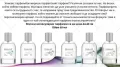 Парфюми Prouvé , снимка 3