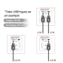 Електрически контакт 16A с USB и Type-C 250V 3500W, снимка 3