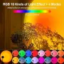 Нова LED Sunset лампа 24 цвята 180° USB дистанционно декоративно осветление, снимка 6
