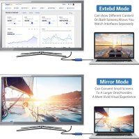 USB към HDMI адаптер, ABLEWE за MAC и Windows, снимка 6 - Суичове - 41755707