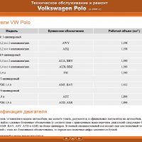 Ръководство за техн.обслужване и ремонт на VW POLO(2001...) на CD, снимка 12 - Специализирана литература - 35843610