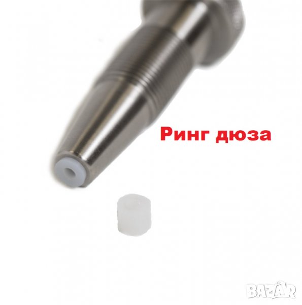 Ринг дюза , снимка 1