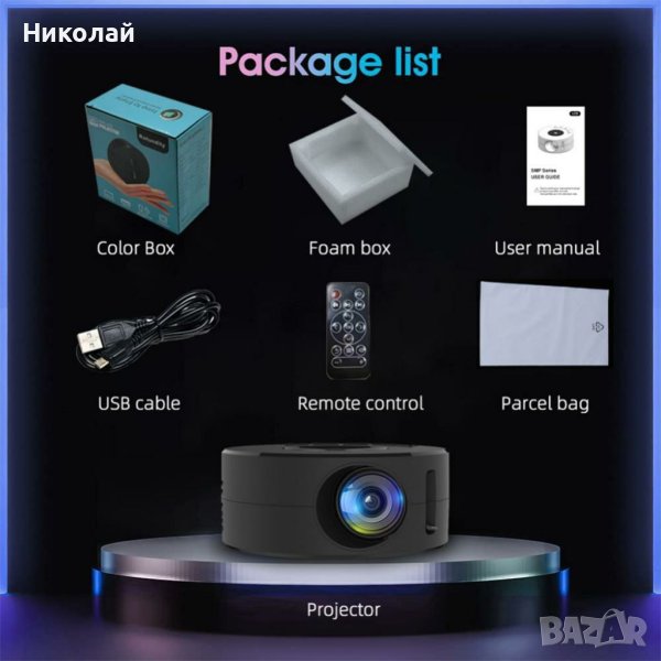 Мини л1, снимка 1