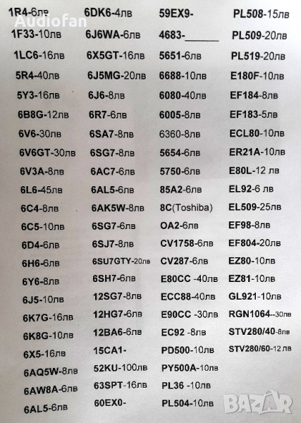 продавам електронни лампи, снимка 1