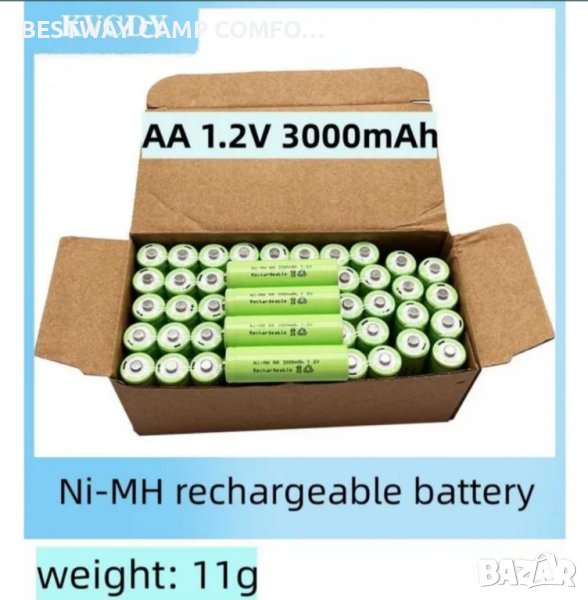 Презареждащи се акумулаторни батерии АА И ААА 1800 mAh, снимка 1